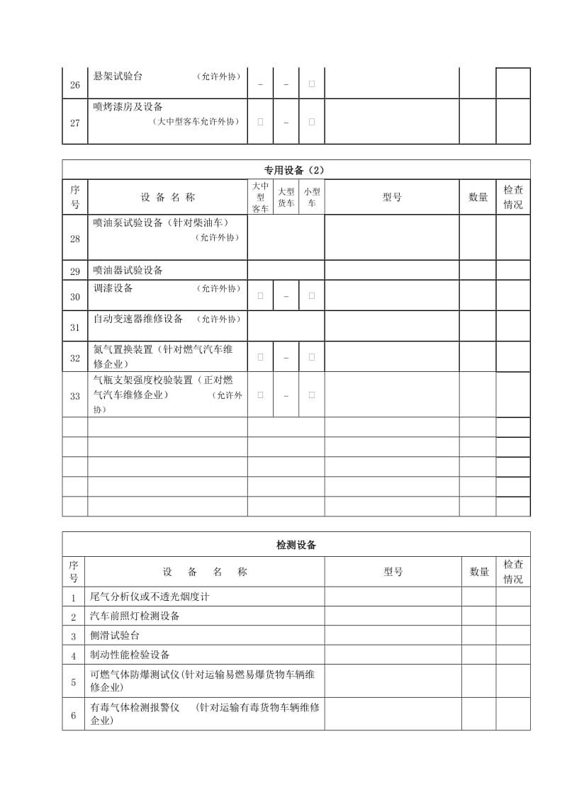 機動車維修企業專用設備修理條件審查要點解析